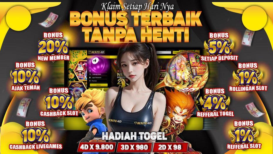 Situs Togel Aman Terpercaya untuk Bermain