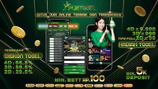Bandar Togel Aman Terpercaya: Tempat Bermain Togel Tanpa Khawatir